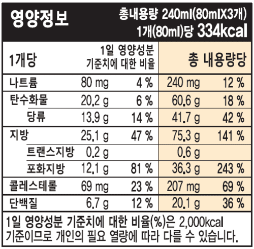 peanut butter crunch stickbar mpk