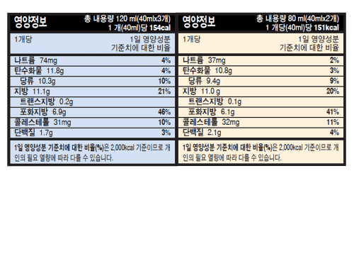 salted caramel vaniila almond ministicks