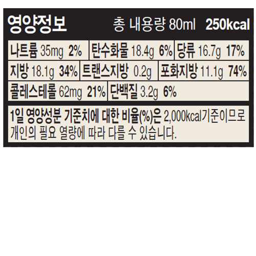 strawberries and cream